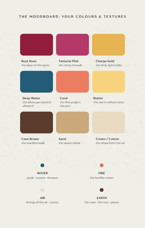Dossier page: a moodboard of nine named colours and textures